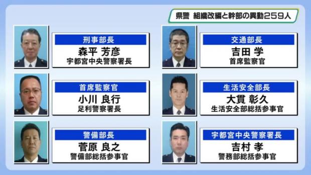 組織改編と幹部の異動２５９人　栃木県警異動内示