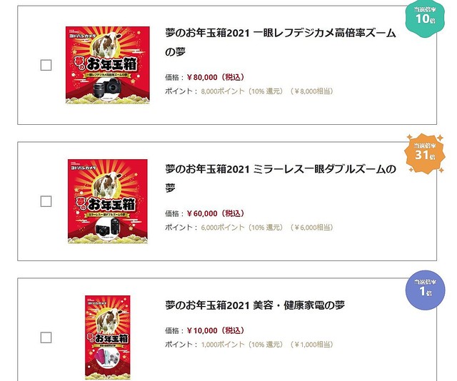 ヨドバシ 21年 夢のお年玉箱 の受付開始 抽選結果は12月8日に ライブドアニュース