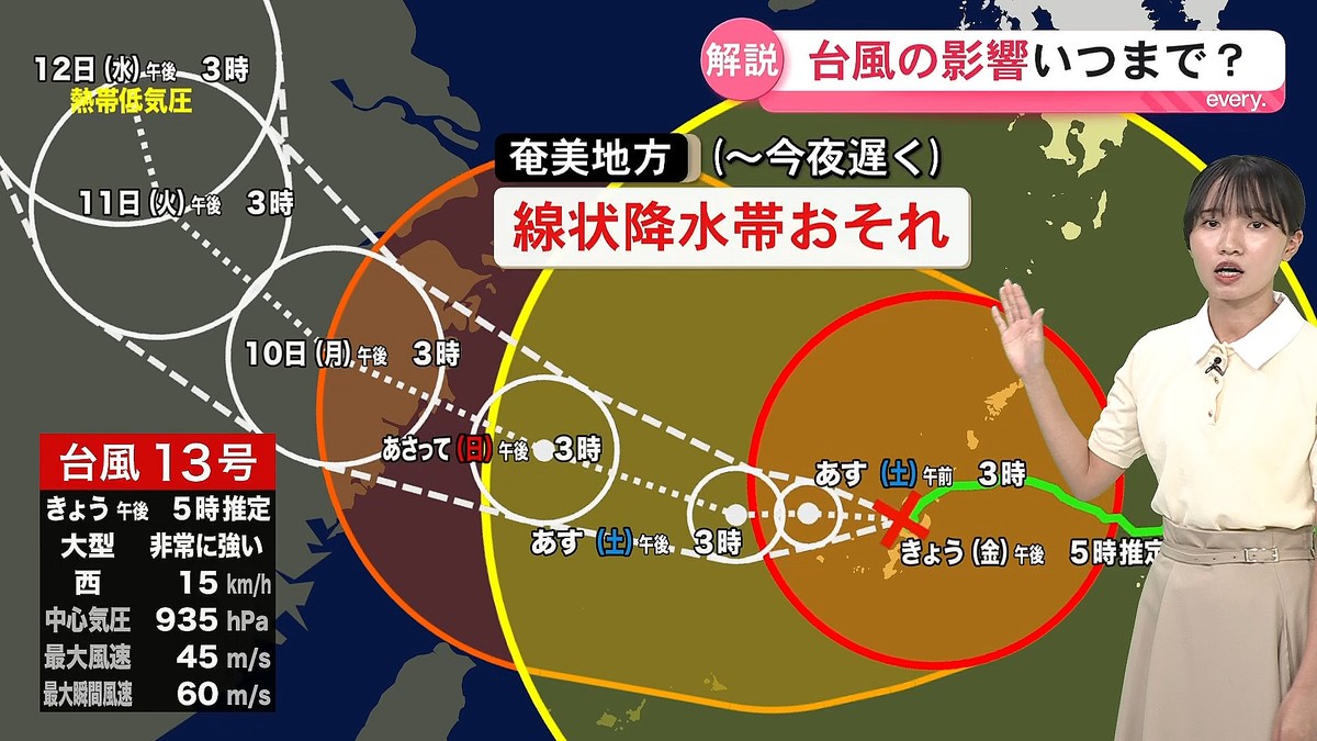 鹿児島読売テレビ