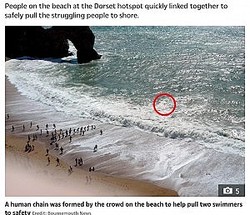 ή줿ͤߤȡֿʹ֥ספ볤ҡʲϡThe Sun2020ǯ821աCHAIN OF LIFE Incredible moment crowd forms human chain to rescue two swimmers from surf at Durdle DoorסCredit: Bournemouth Newsˡ٤Υ꡼󥷥åȡ