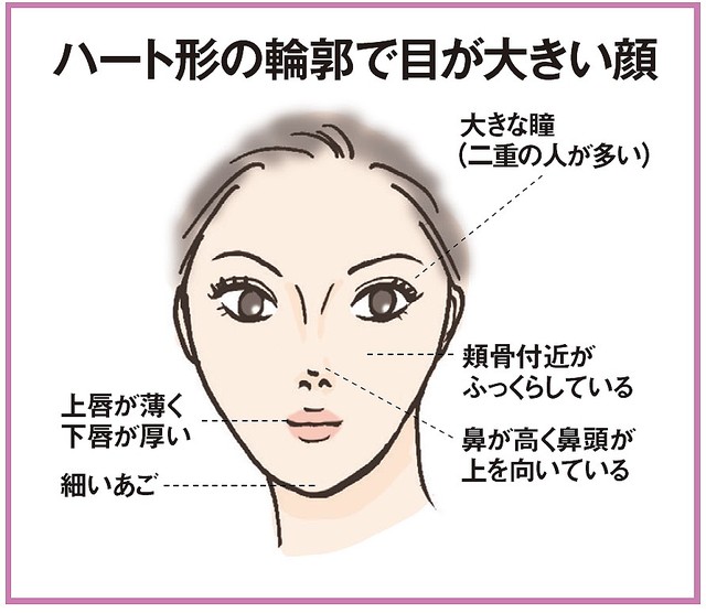 セクシータイプのメイクは目元しっかり 他はふんわり パーソナルメイクで一番キレイな私に Peachy ライブドアニュース