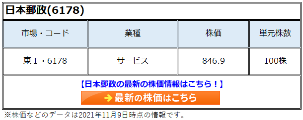 News Livedoor Com Article Detail 21 11 16t11 10 38 09 00 Image News Livedoor Com Newsimage Stf C A Ca1d5 137 C40f6a4b Ad39bb23 Jpg ポイ活初心者におすすめ おうちにいてもポイントを貯めるコツ ポイ活初心者に
