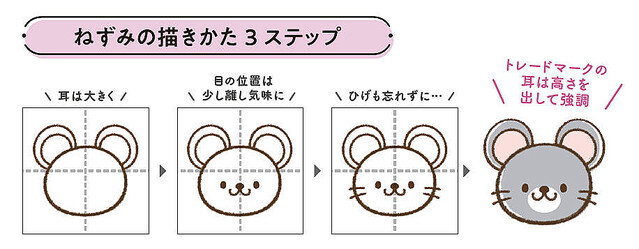 毎日が心ときめく ほのぼのイラストレッスン帖 第4回 ハムスターや