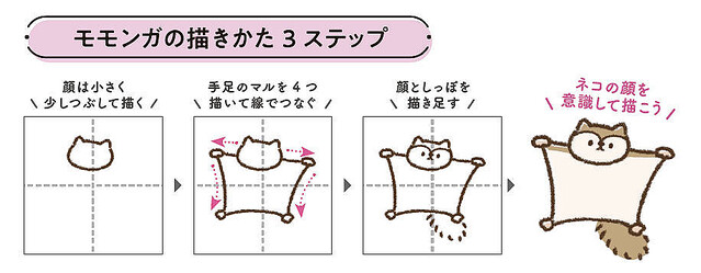 毎日が心ときめく ほのぼのイラストレッスン帖 第4回 ハムスターや