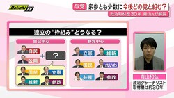 Daiichi-TV(�Ų����ƥ��)