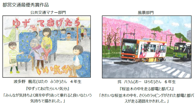 的場錠作品油絵。サイズ横幅約30㎝高さ約22㎝。