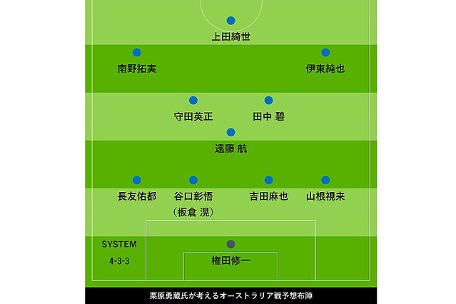 ��������ɽDF����ͦ¢��ιͤ���ͽ���ۿءڲ�����Football ZONE web��
