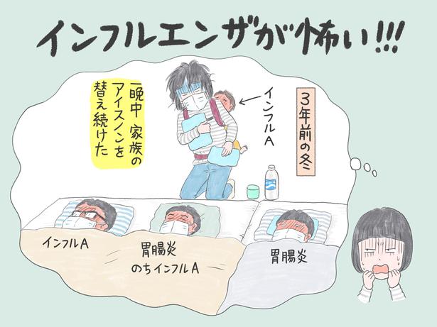 なぜ風邪やインフルエンザにかからないの お医者さんの予防法を試してみた ライブドアニュース