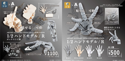 カプセル・ボックストイ「ARTIST SUPPORT ITEM COLLABORATION 1/2