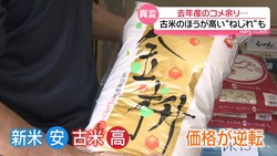 テレビ金沢NEWS