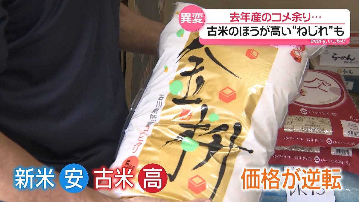 テレビ金沢NEWS