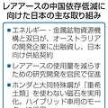 政府 レアアース、脱中国共有へ