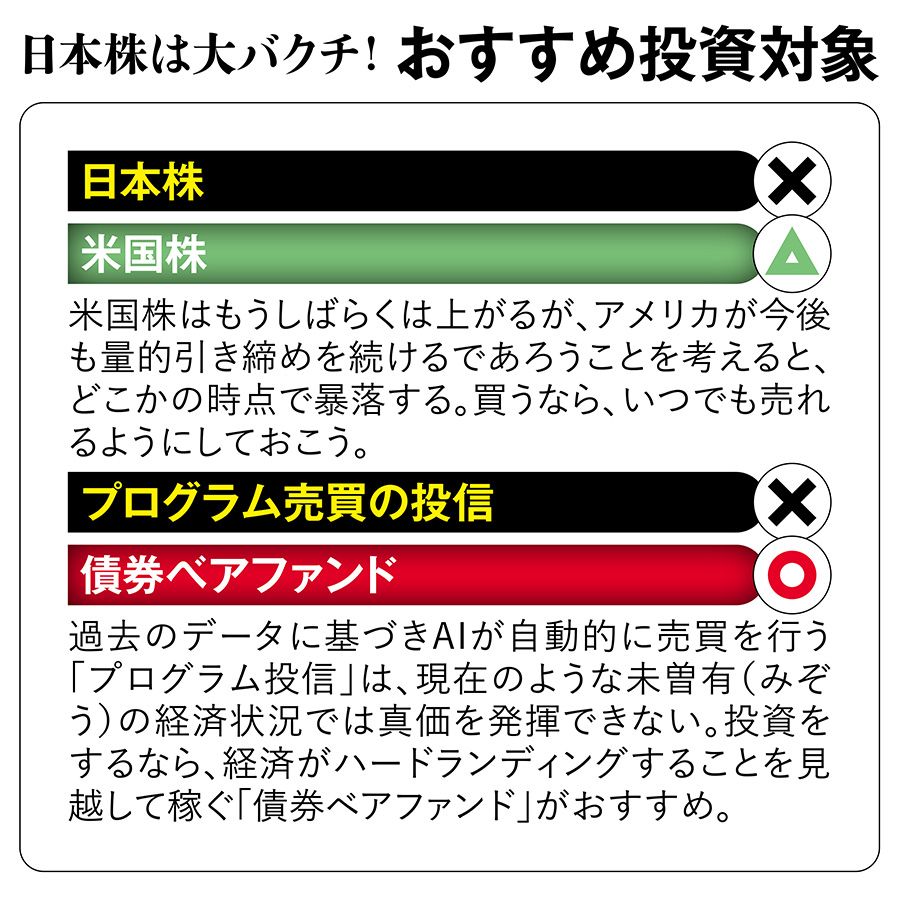 円の暴落どころか紙くず化が始まってもおかしくない…儲けるのではなく資産防衛のため持つべき株と金融商品 - ライブドアニュース