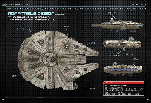 ミレニアム・ファルコンにXウイング！スターウォーズの乗り物80種類を