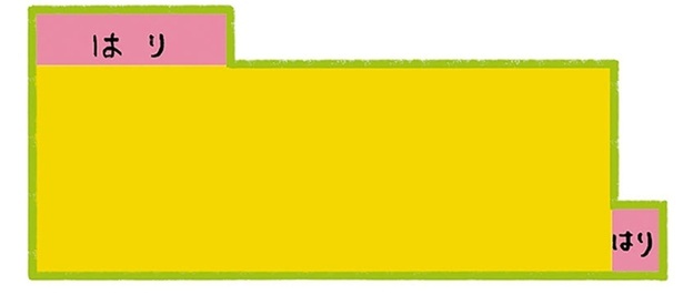 考え方がゆるやかで生活に取り入れやすい「琉球風水」 開運術を伝授