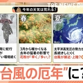 “今季最強寒気”いつまで？3連休に強烈...
