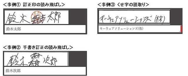 キーウェア 高い文字認識率を実現したai Ocrソリューションを提供 ライブドアニュース