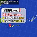 沖縄・波照間島「夏日」になる