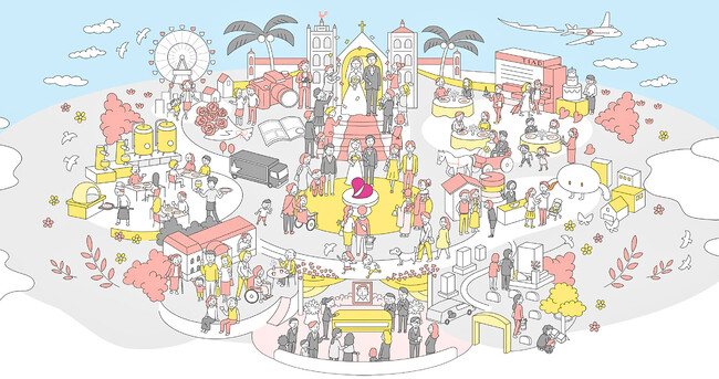 画像が削除されました