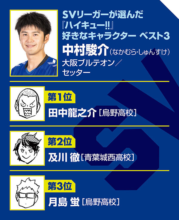 大阪ブルテオン 中村駿介 グッズ まとめ売り 大阪ブルテオン 中村駿介 グッズ - メルカリ