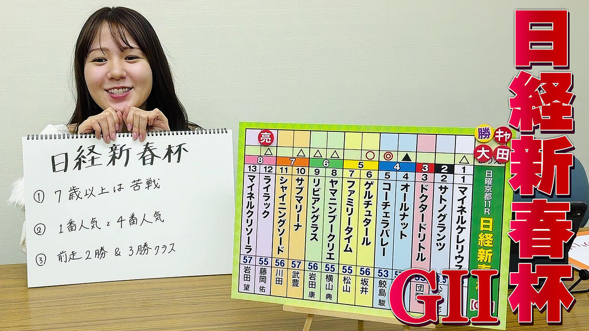 日経新春杯】冨田有紀アナのチョイ足しキーワード『7歳以上は苦戦、1番人気と4番人気、前走2勝と3勝クラス』 - ライブドアニュース