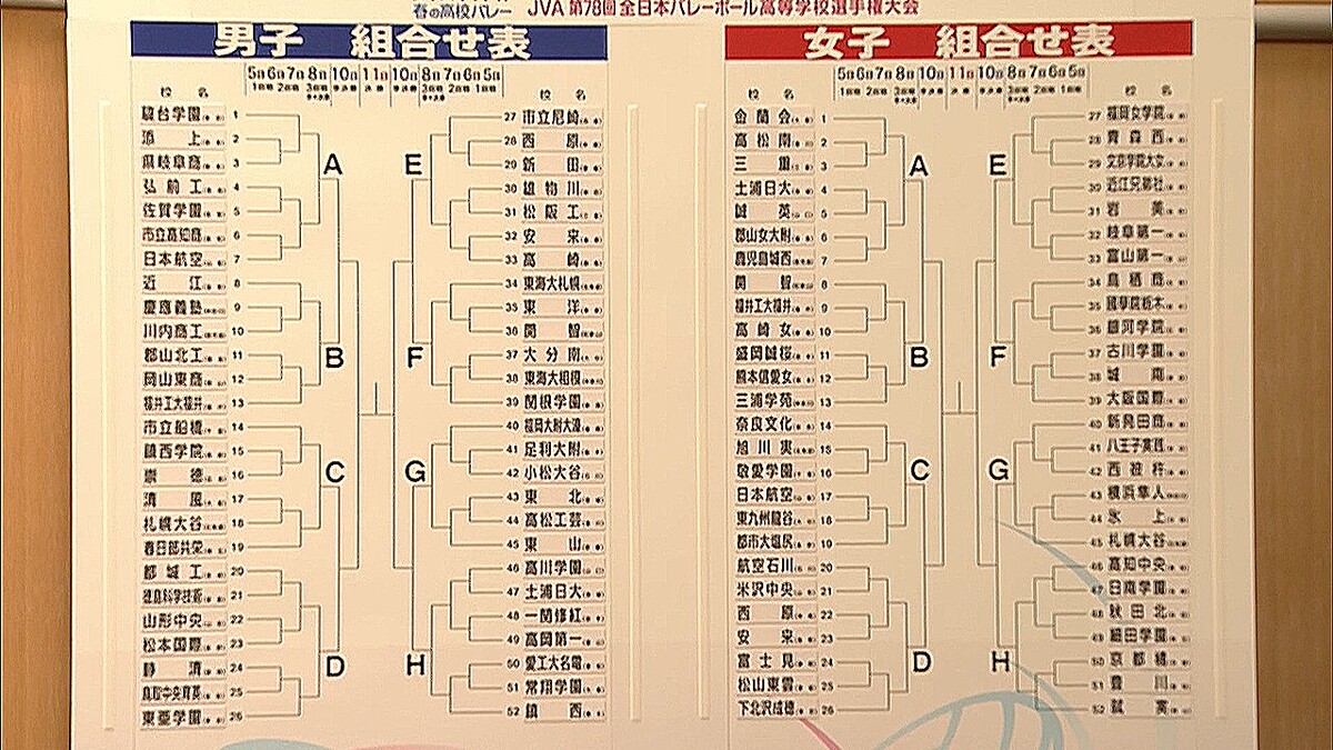 JRT四国放送