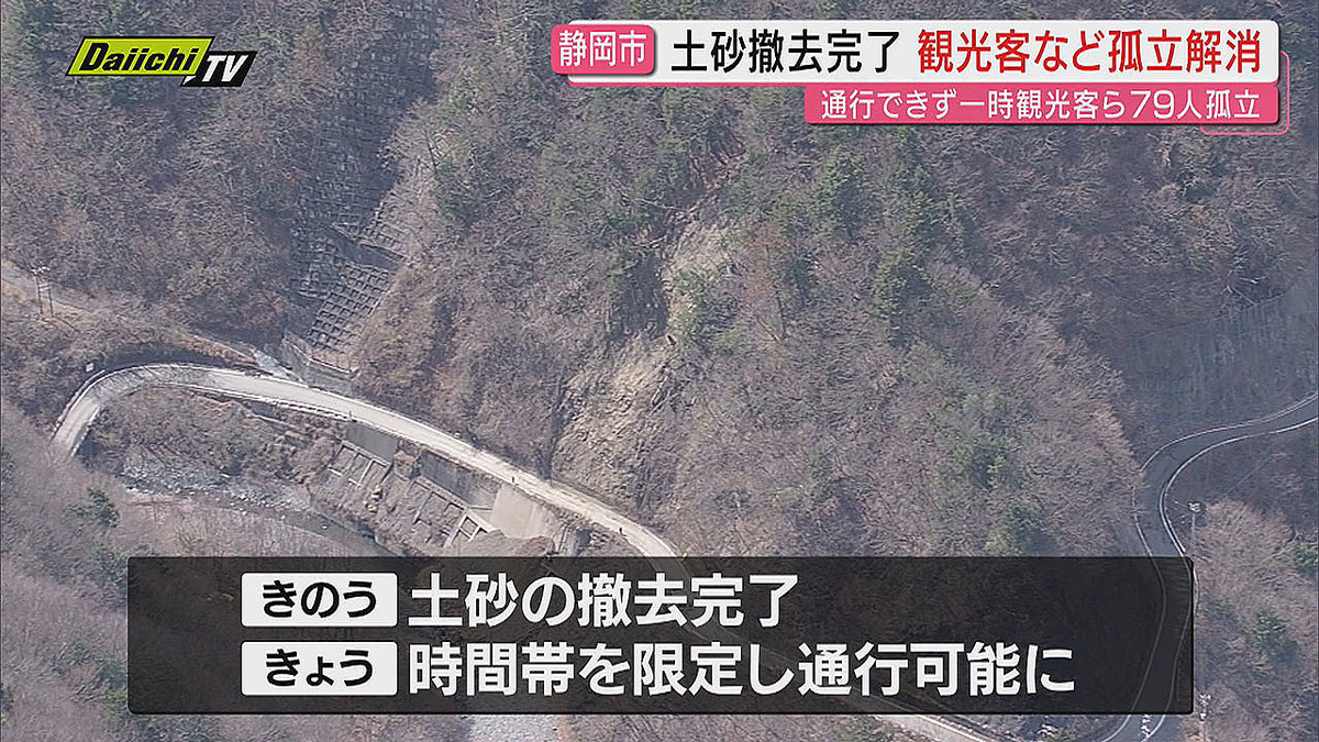 Daiichi-TV(�Ų����ƥ��)