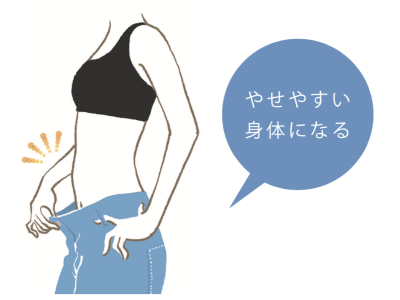 メリハリのある引き締まった体が確実に手に入る方法とは！？