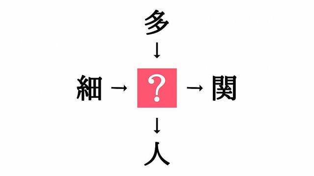 小学生でもわかる 二字熟語の穴埋めクイズ 中央に入る漢字はなに ライブドアニュース