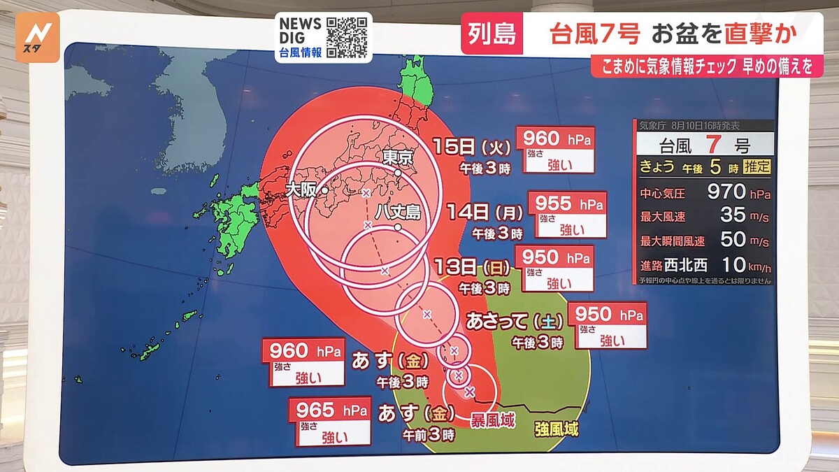 台風