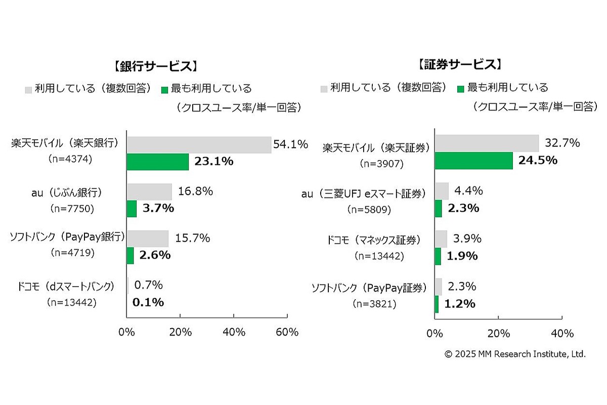 MM�������ֶ�ͻ���ڷ������ӥ��η��ӥ���ꥢ�����Ѿ���Ĵ���פ�ȯɽ