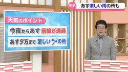 テレビ金沢NEWS