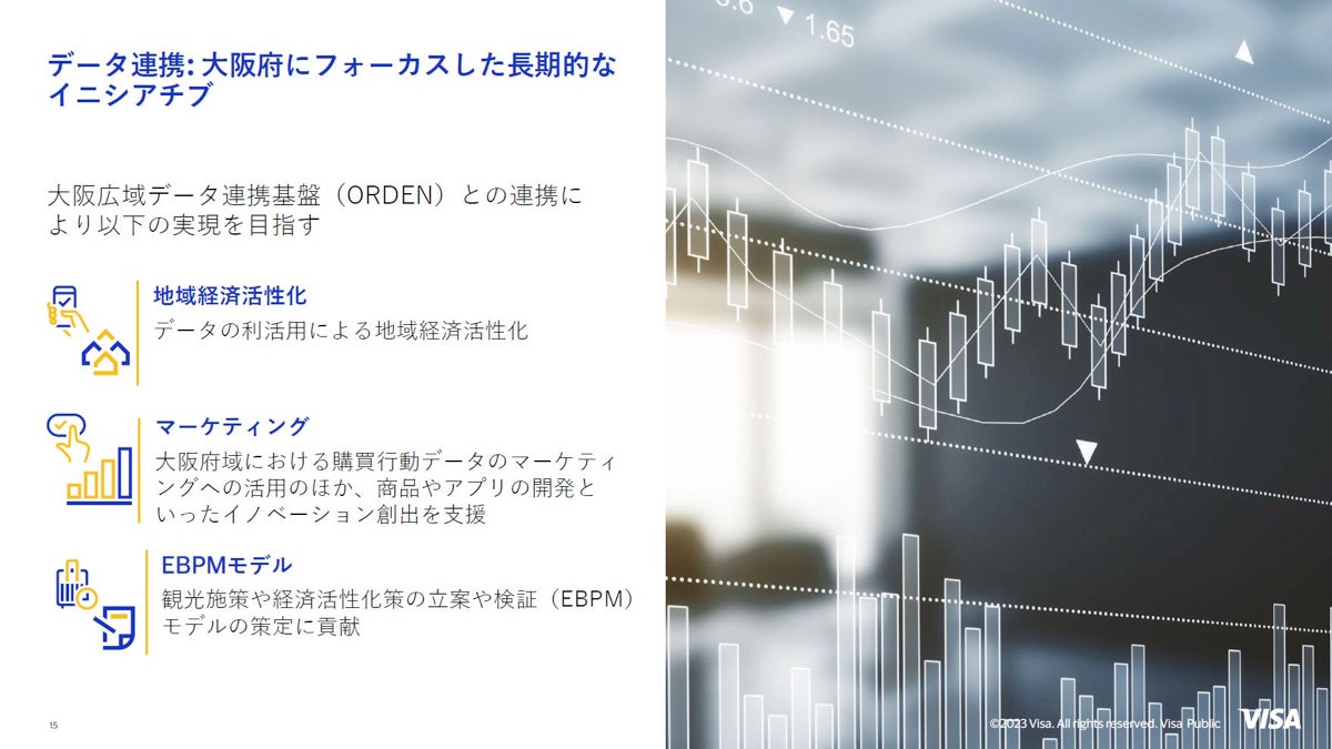 Visaが「大阪エリア振興プロジェクト」4月17日開始! タッチ決済を日本におけるスタンダードへ - ライブドアニュース