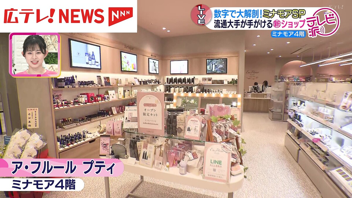 広島テレビ放送