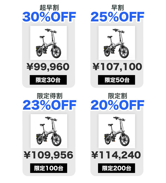 Panasonic日本製バッテリー使用。最大75kmの電動アシスト走行が可能な