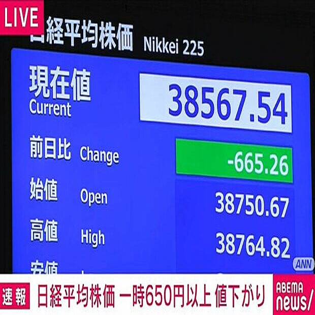 日経平均株価、一時650円以上値下がり 2024年4月16日掲載 ライブドアニュース