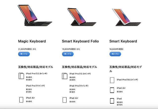 Ipad用apple純正キーボードはどれがいい Ipadパソコン化講座 ライブドアニュース