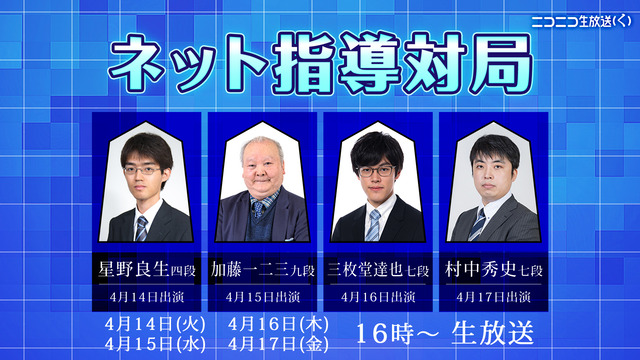 ひふみんなどプロ棋士4人から指導が受けられる『ニコニコネット超会議2020』超将棋「ネット指導対局」参加者募集開始