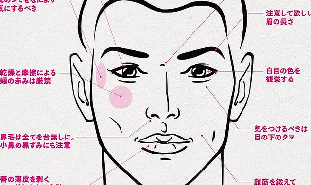少しのケアで印象アップ 男の顔メンテナンス10大ポイント ライブドアニュース