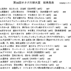 第16回オタク川柳大賞が決定 鬼滅ブーム詠んだ句が1位に ライブドアニュース