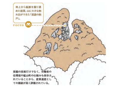 なぜ山頂が真っ二つに割れた？佐渡金山「道遊の割戸」の正体【眠れなく