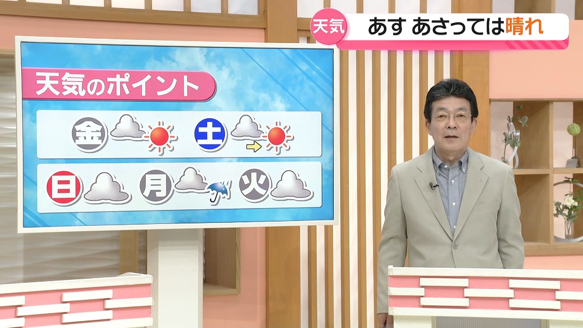 �ƥ�Ӷ���NEWS