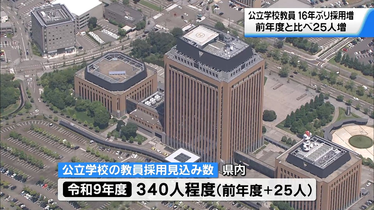 �ƥ�Ӷ���NEWS