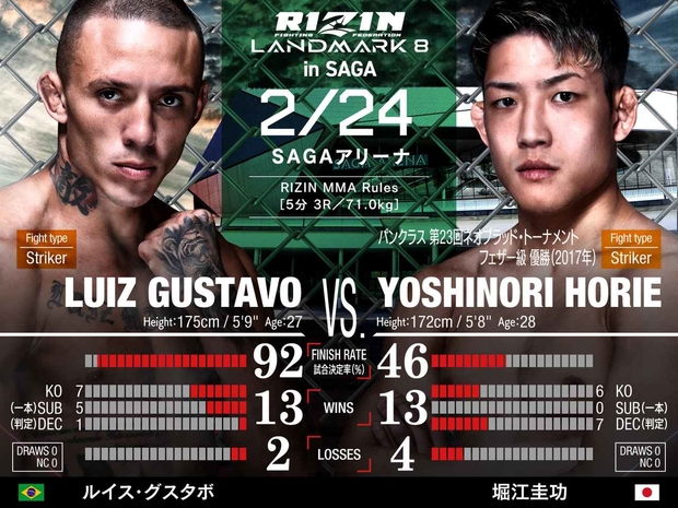 メインはルイス・グスタボ vs 堀江圭功！『RIZIN LANDMARK 8 in SAGA