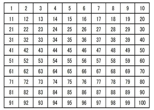 貯金シート」で楽しみながらお金を貯めよう！ - ライブドアニュース