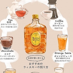 手軽にできる ウイスキーの飲み方 イラストにtwitterで反響集まる ライブドアニュース