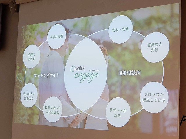 マッチングアプリと恋愛相談所のいいとこ取り「Pairsエンゲージ」事前登録開始