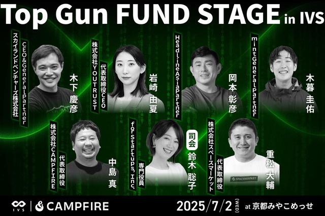 「Top Gun FUND」の登壇者が決定 次世代のビジョンやプロジェクト発表