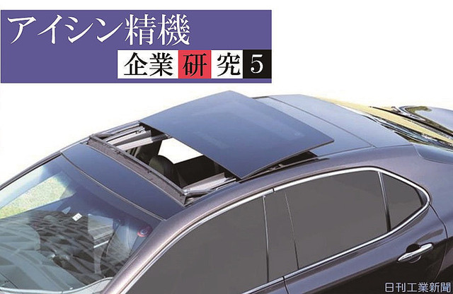 サンルーフなど自動運転車やシェアカーで利用拡大が見込まれる車体部品に注力する