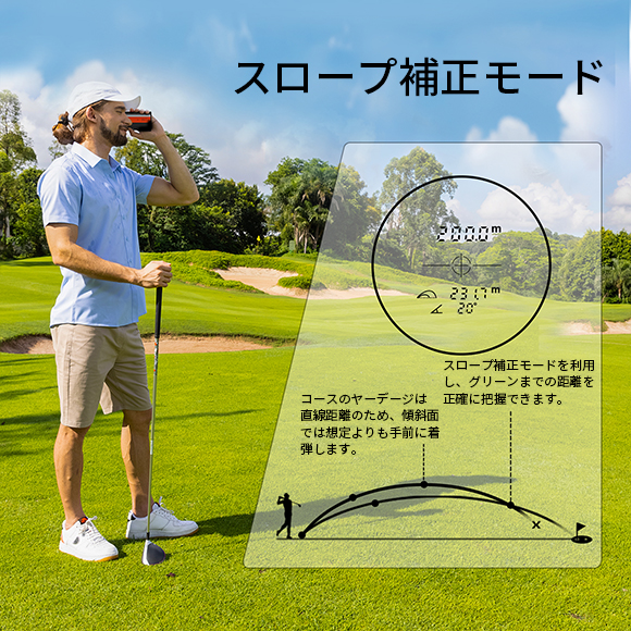 ゴルフ等で大活躍。飛距離・スロープ・速度を瞬時に計測、レーザー距離計「MILESEEY GPF12」 ライブドアニュース